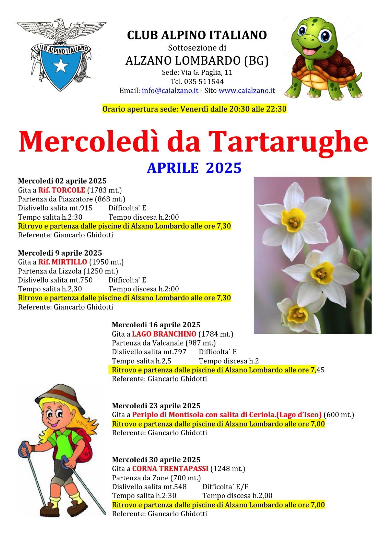 2 TARTARUGHE APRILE 2025